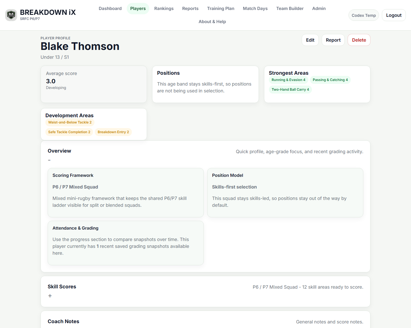 Breakdown iX player profile showing scores, positions, strengths, and development areas.
